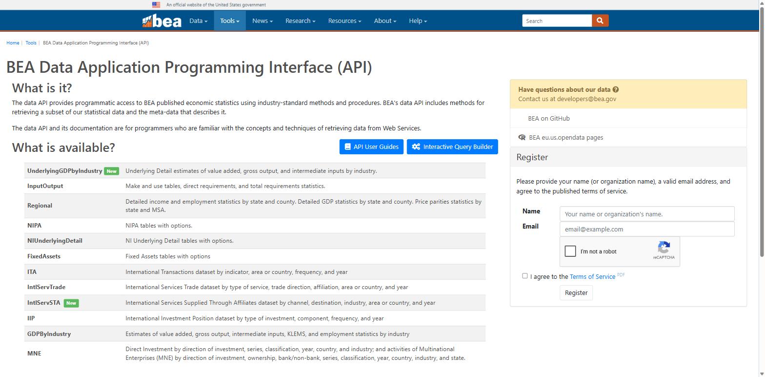 The BEA Data API page listing available datasets including NIPA, Regional, InputOutput, GDPByIndustry and International Transactions