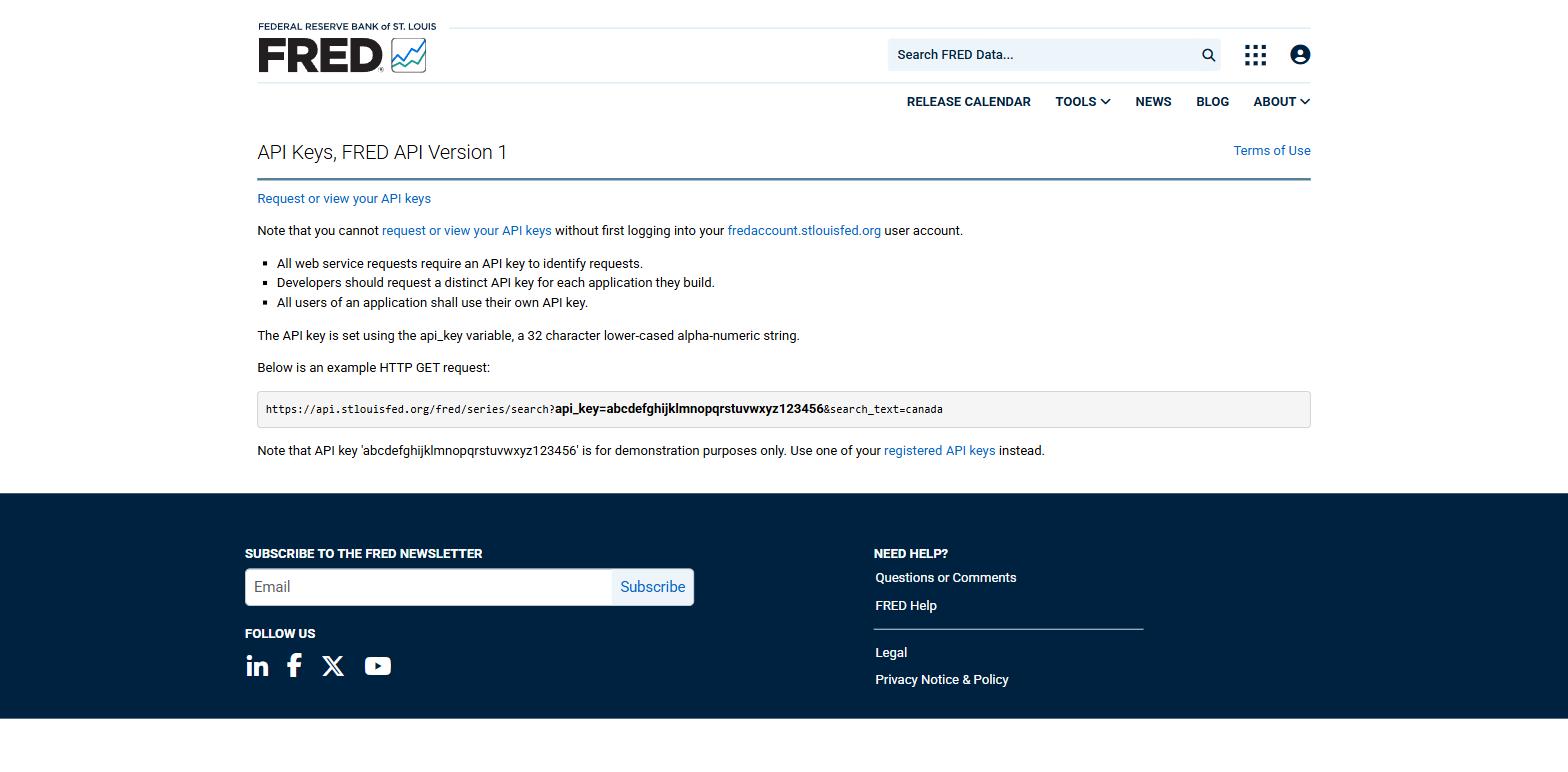 The FRED API Keys page stating that all web service requests require an API key and that developers should request a distinct key per application