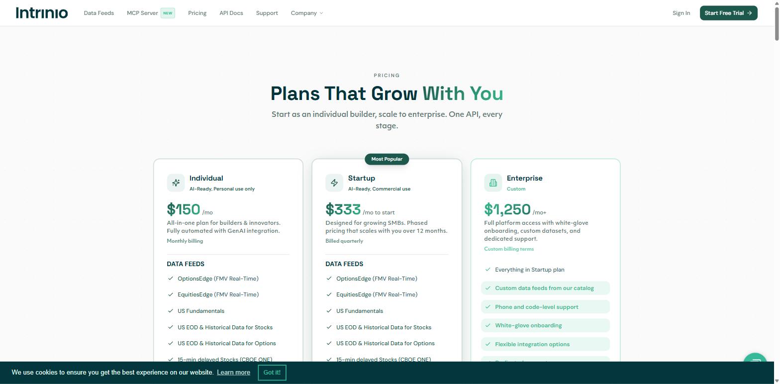 Intrinio pricing showing an Individual plan at 150 dollars a month, a Startup plan from 333 dollars and Enterprise from 1,250