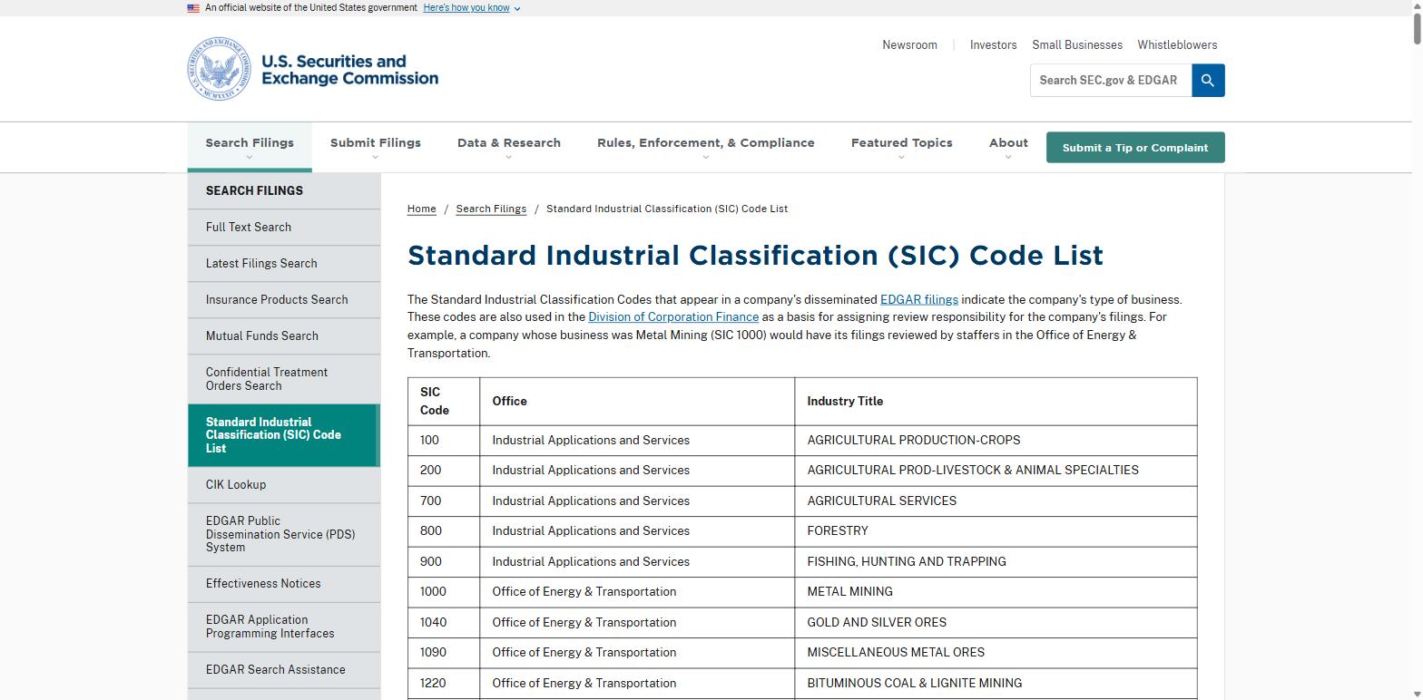 The SEC Standard Industrial Classification Code List showing four-digit SIC codes against an office and an industry title