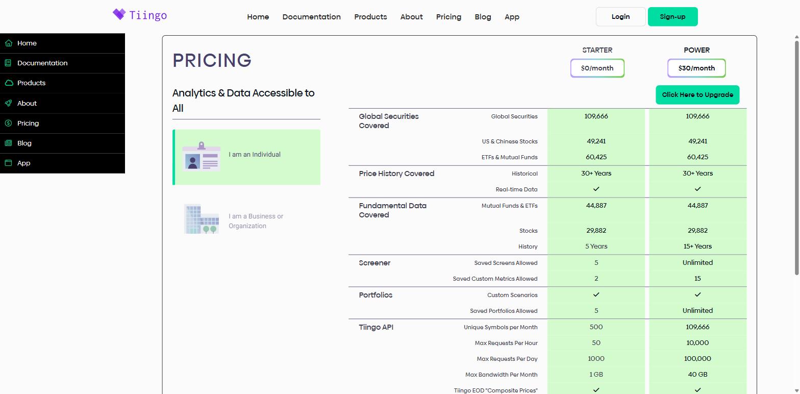 Tiingo pricing showing a Starter plan at zero dollars a month and Power at 30 dollars, with 500 unique symbols a month on Starter against 109,666 on Power