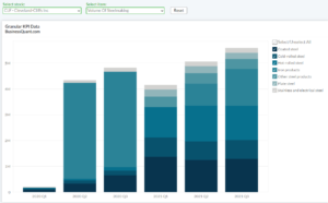 Cleveland-Cliffs’ Steelmaking Volume