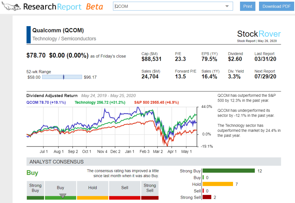 13 Best Stock Research sites for 2024