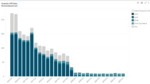 First Majestic Silver's Mining Efficiency Rate